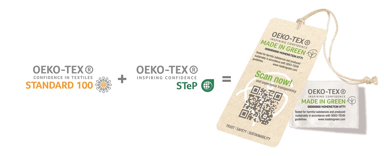 MADE IN GREEN by OEKO-TEX® certificate for Evolon® - Freudenberg  Performance Materials