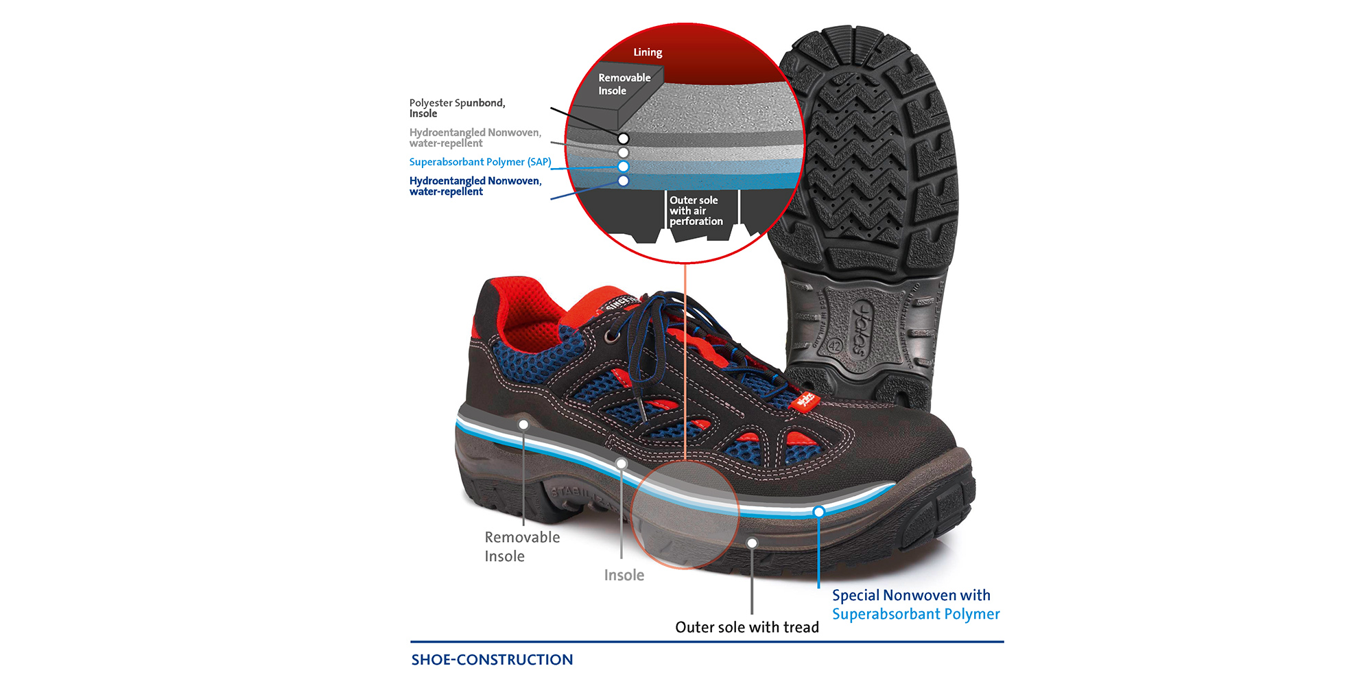 jalas safety boots