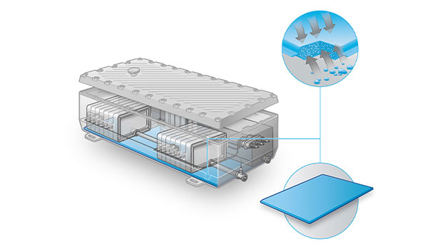 Battery Pack Liquid Absorbers - Freudenberg Performance Materials