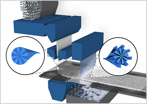 Evolon® - Evolon® : une protection textile anti-UV exceptionnelle pour les  applications d'ombrage et de vêtement - Freudenberg Performance Materials