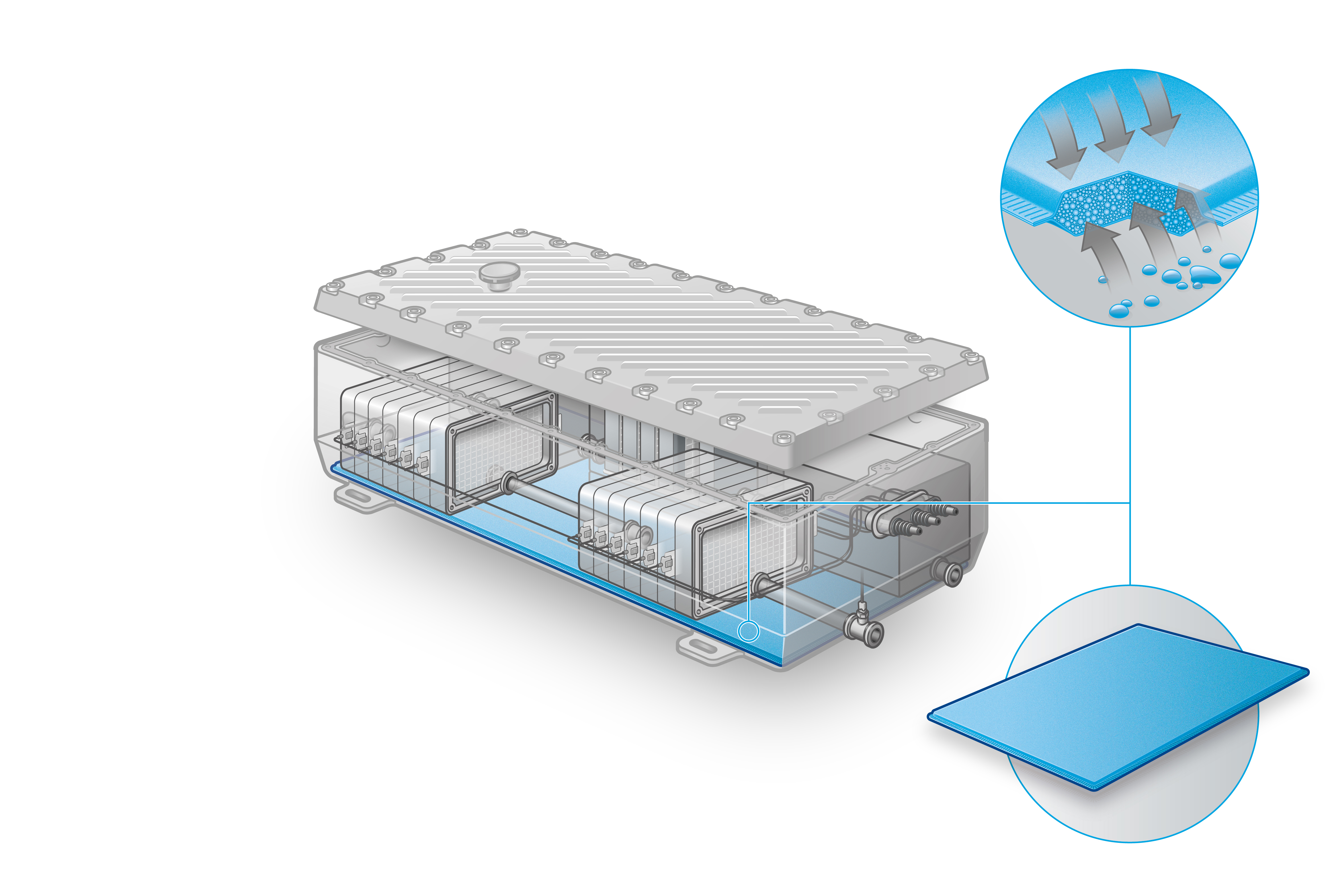 liquid_absorbers_for_li-ion_battery_packs