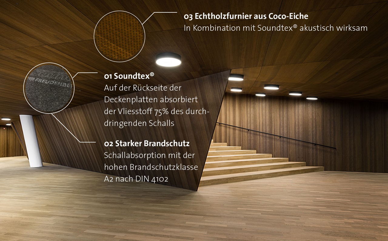 Elbphilharmonie