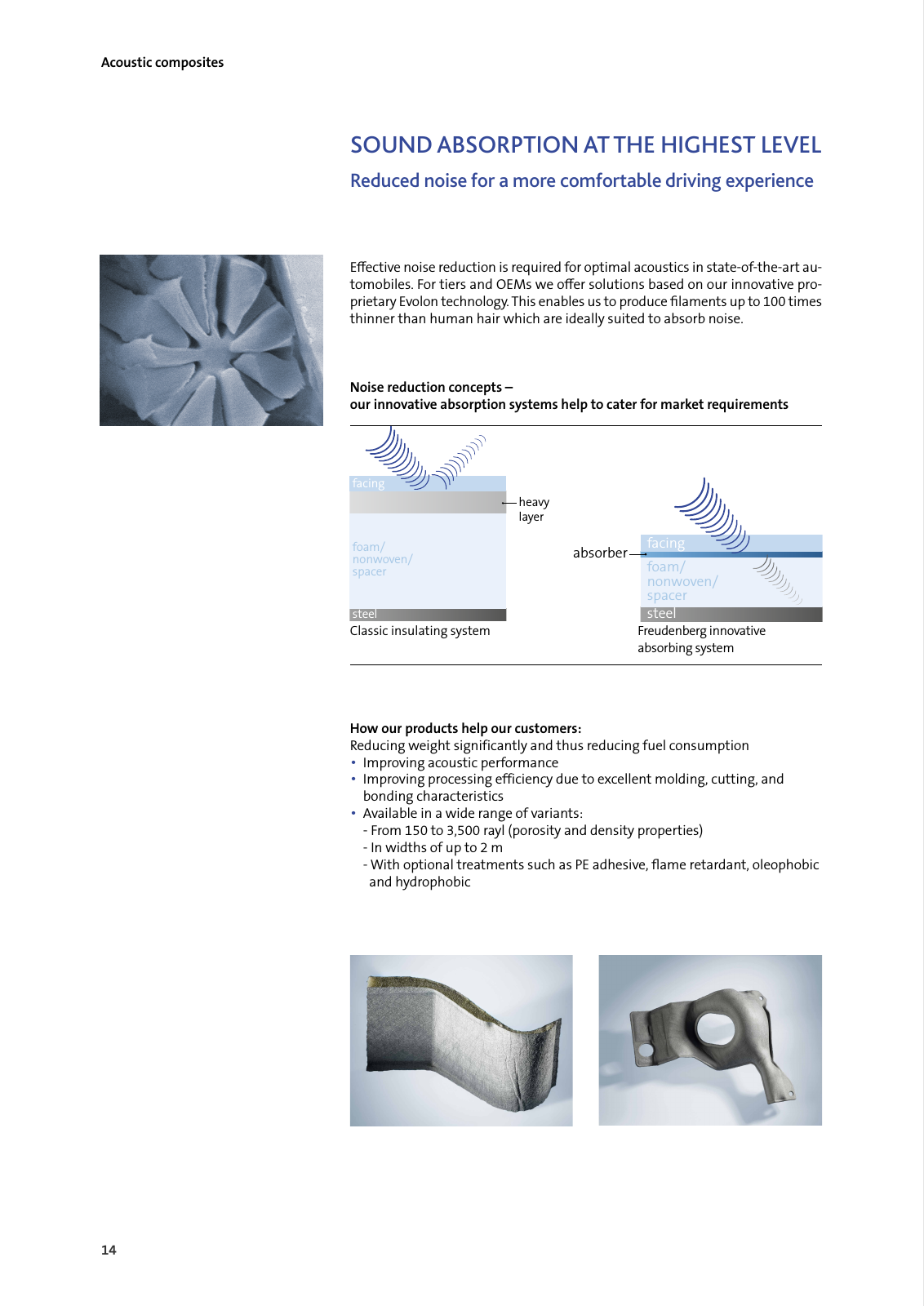 Vorschau FREUDENBERG automotive brochure Seite 14