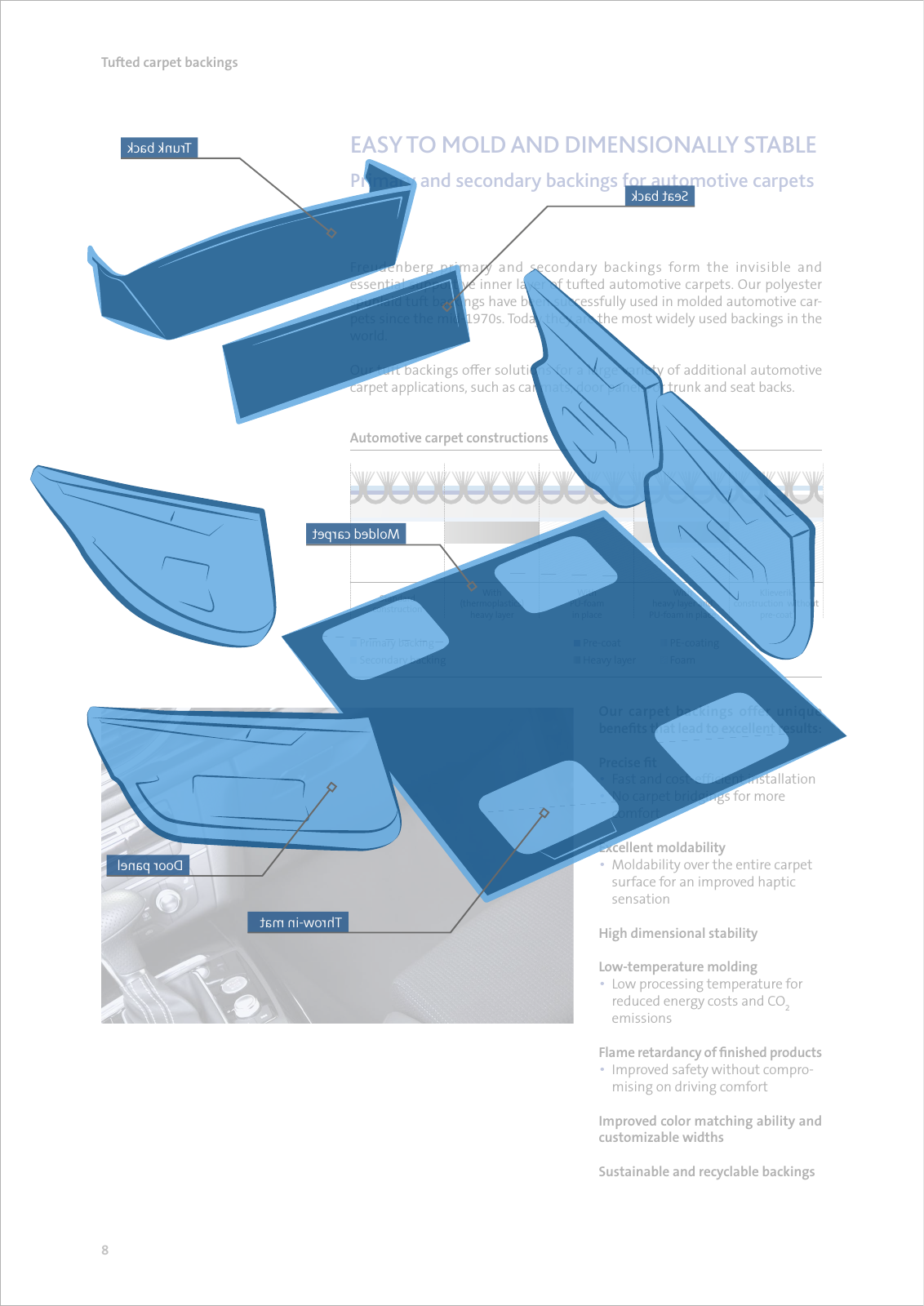 Vorschau FREUDENBERG automotive brochure Seite 8