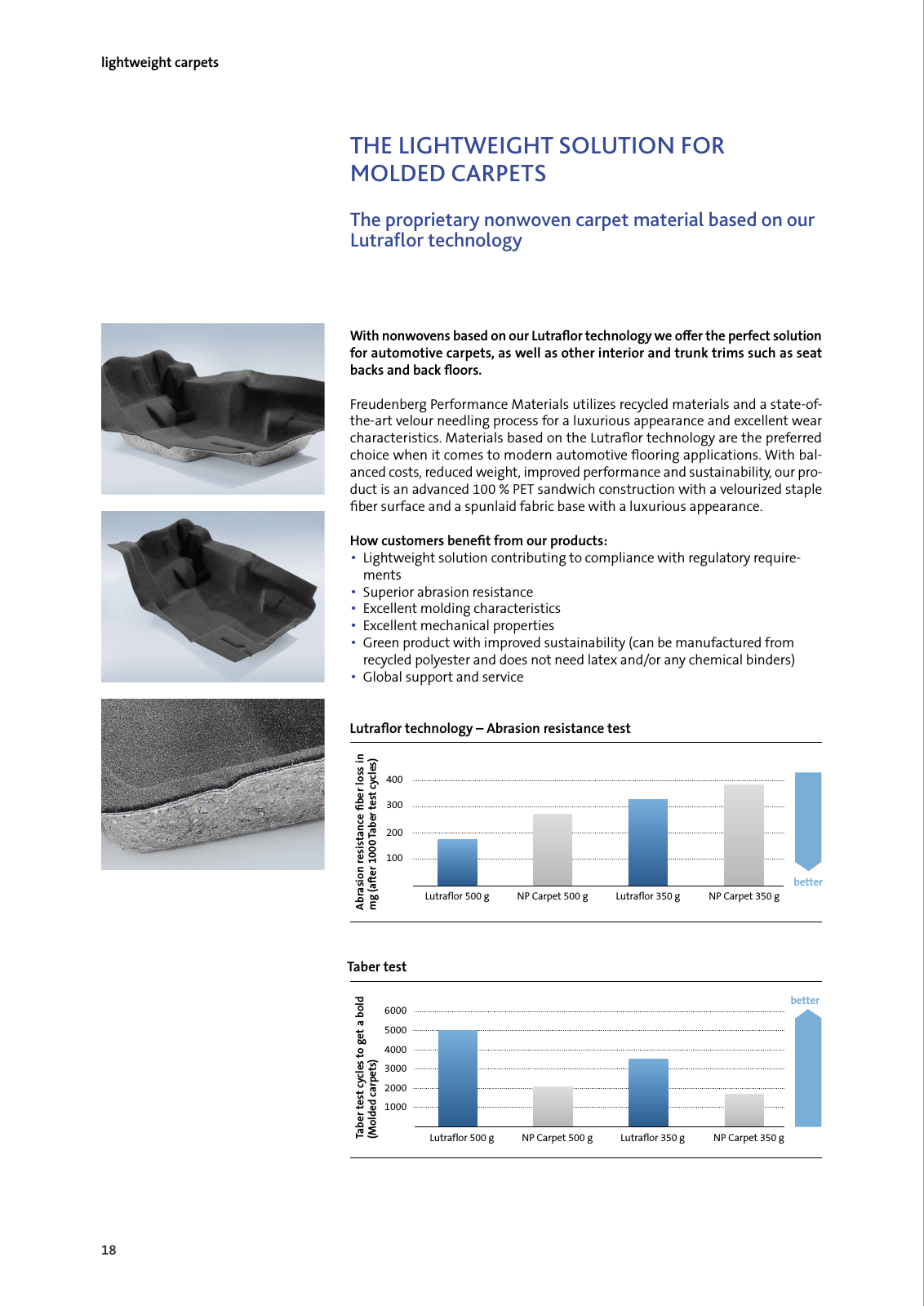 Vorschau FREUDENBERG automotive brochure Seite 18