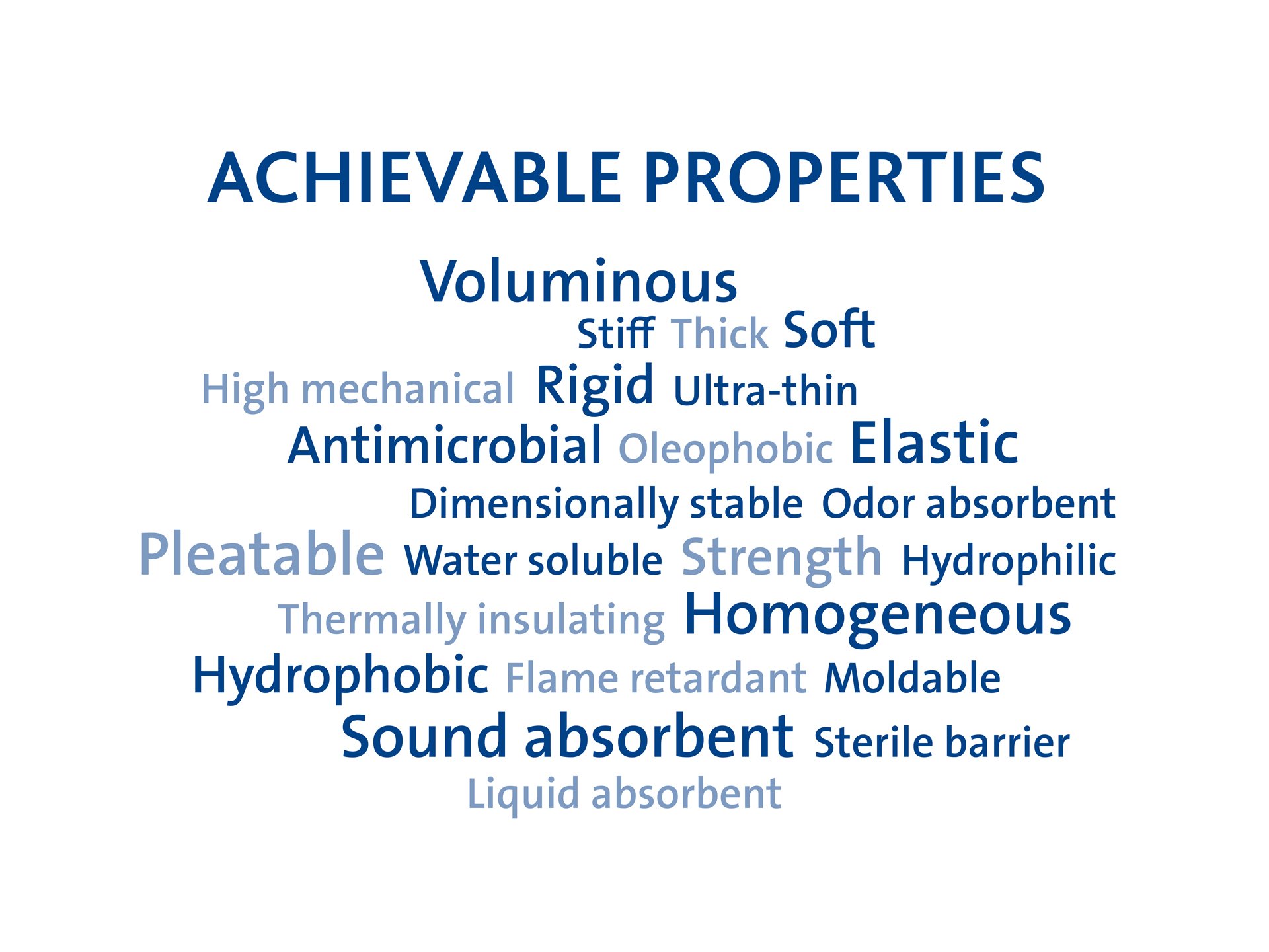 properties