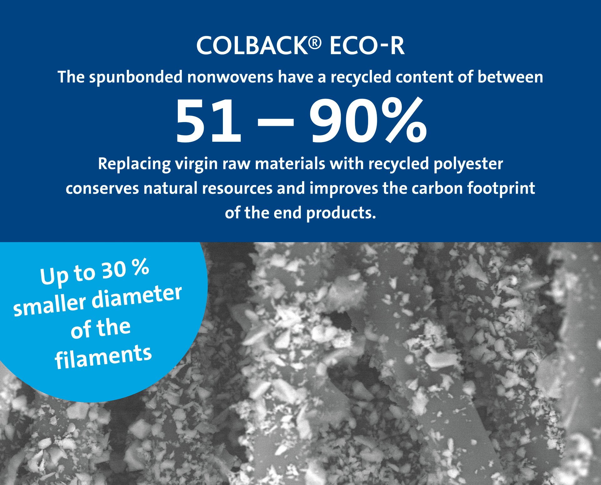 innovations milestones colback ECO R