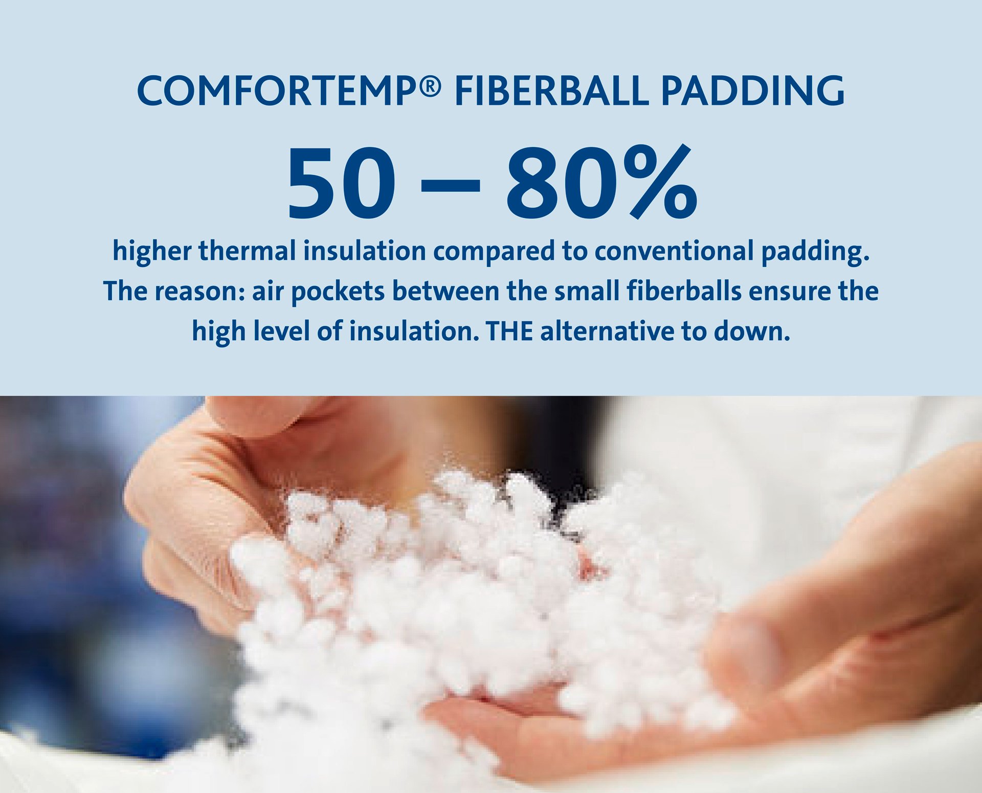 innovations milestones comfortemp